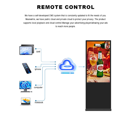 OEM ODM 43 49 50 55 Inch LCD Touch Screen Indoor Floor Standing School Digital Signage