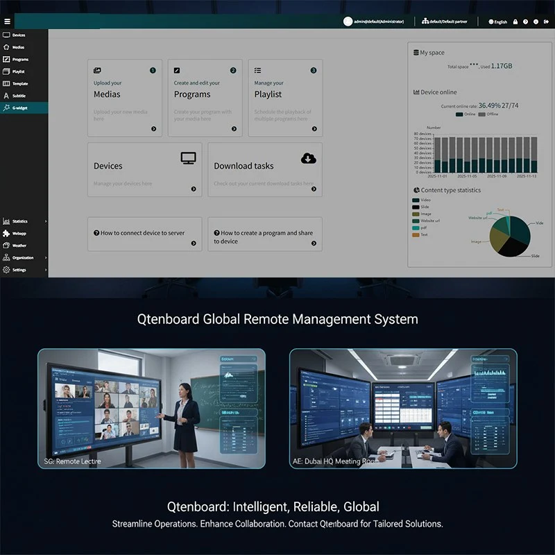 Qtenboard Launches Advanced Remote Management System for Interactive Flat Panels