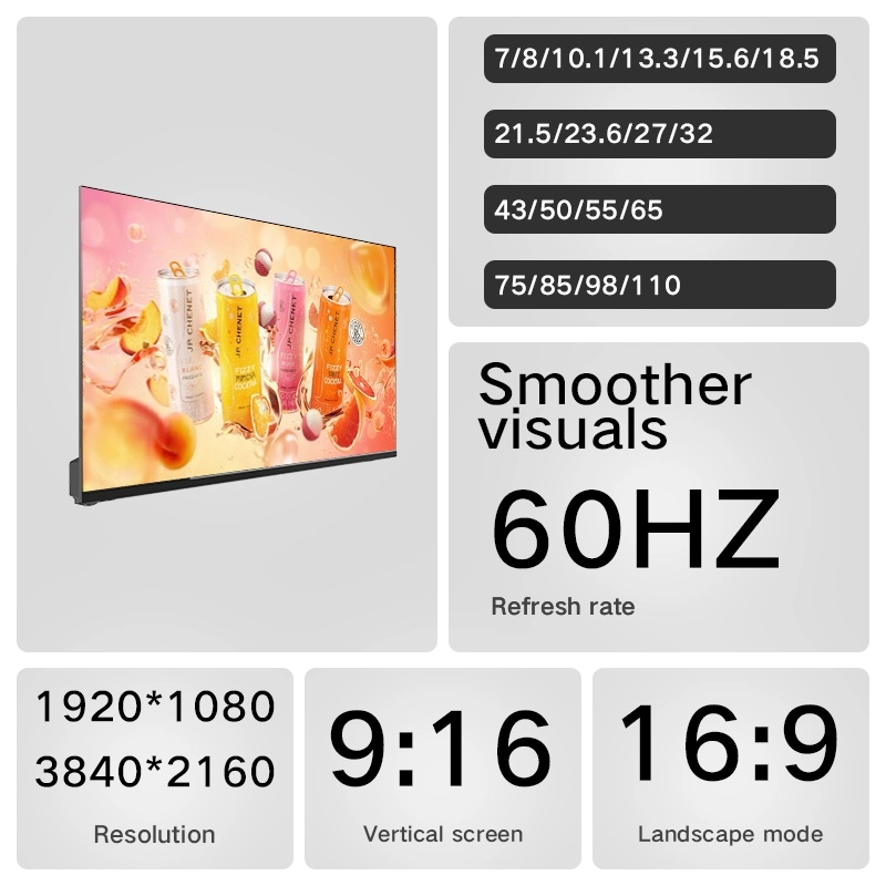 Parameters of the electronic menu board