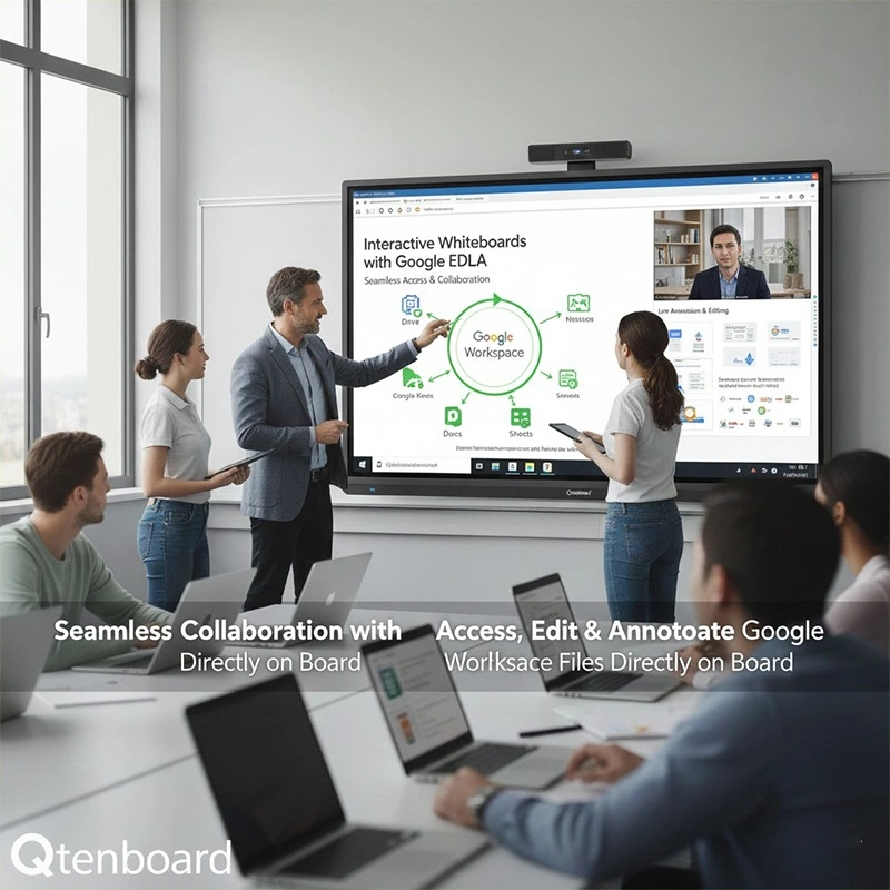 How Interactive Whiteboards with Google EDLA Work