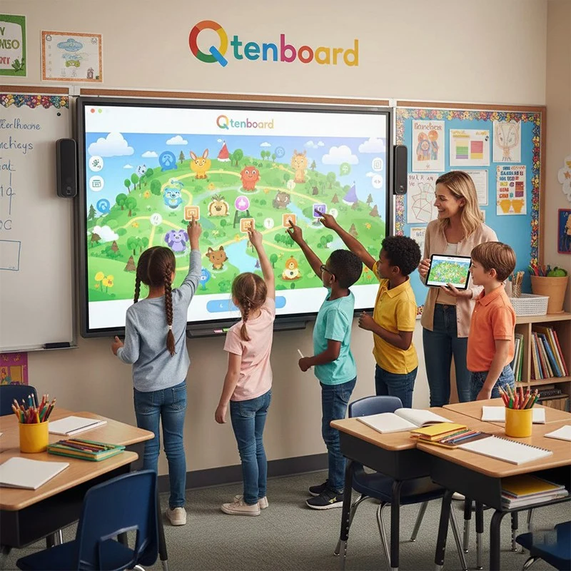 Top-Rated Interactive Whiteboards for Elementary School Classrooms