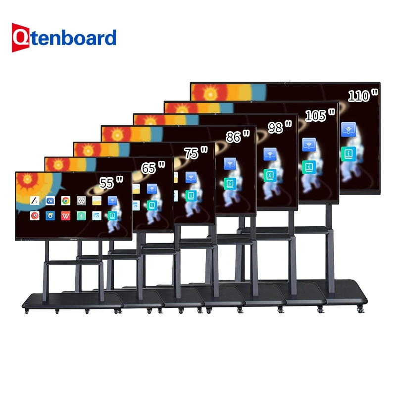 Interactive Whiteboard Size Guide: 65” vs 75” vs 86” vs 98” – How to Choose Right Size