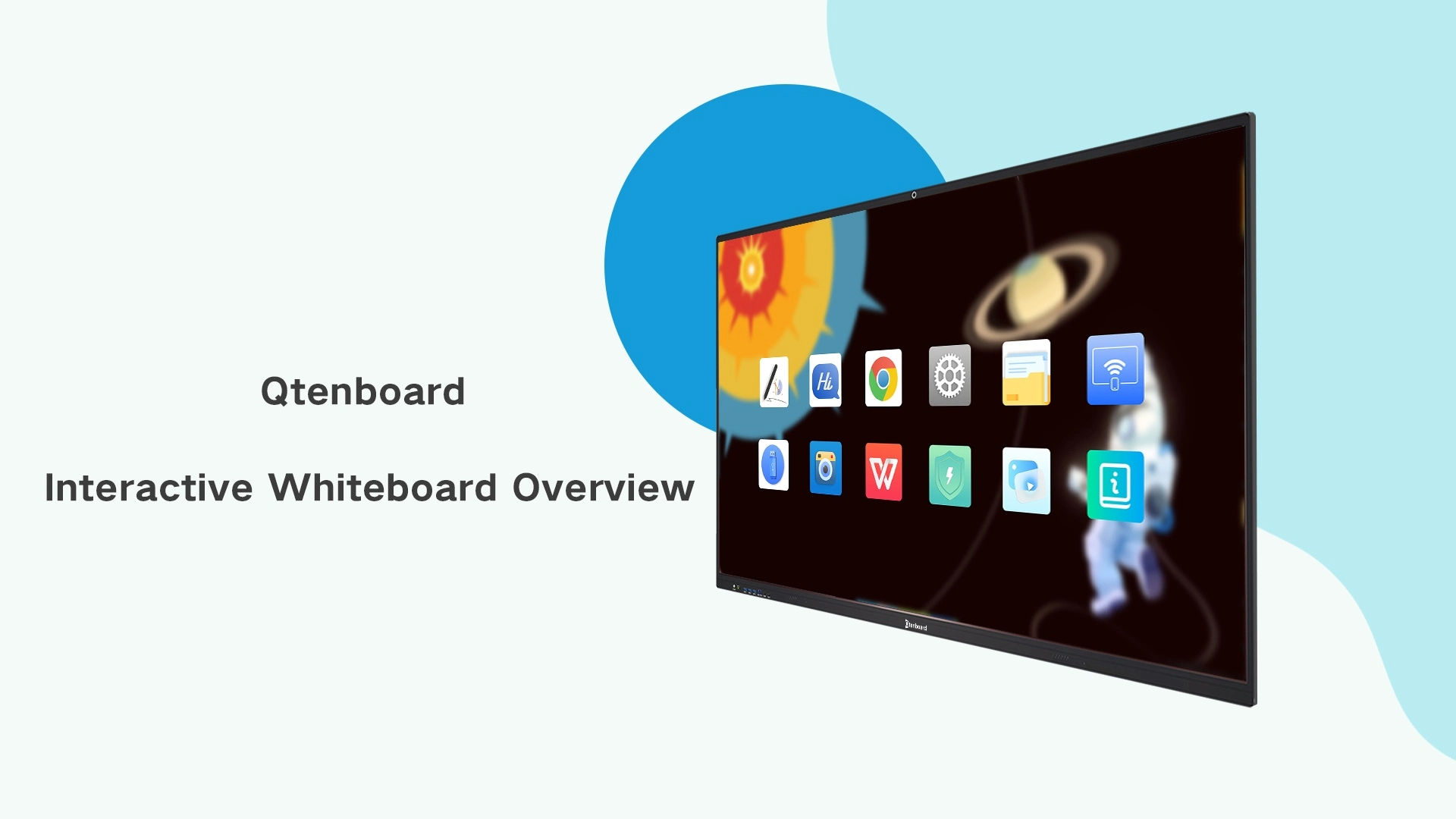 Interactive Whiteboard Interactive Flat Panle Product Overview