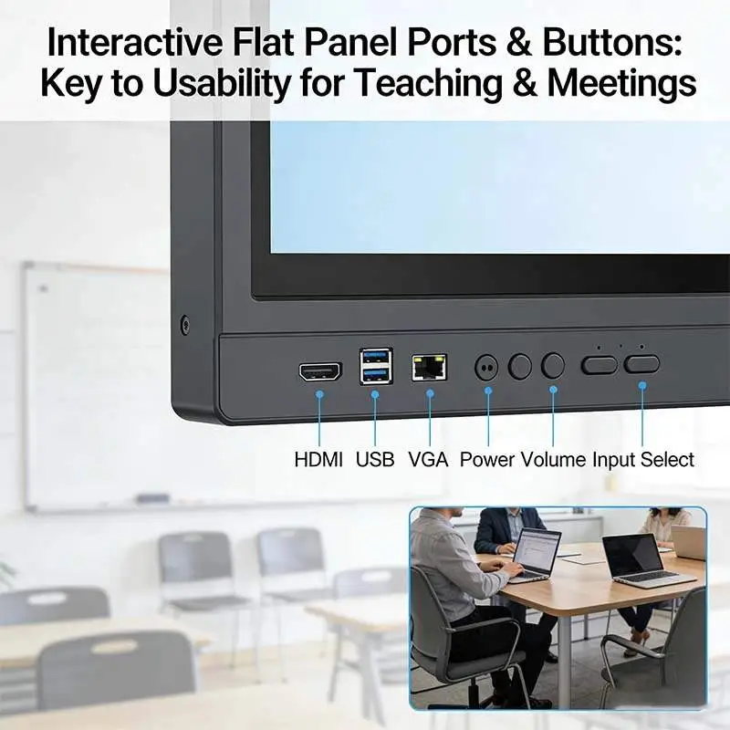 Interactive Flat Panel Ports & Buttons: Key to Usability for Teaching & Meetings