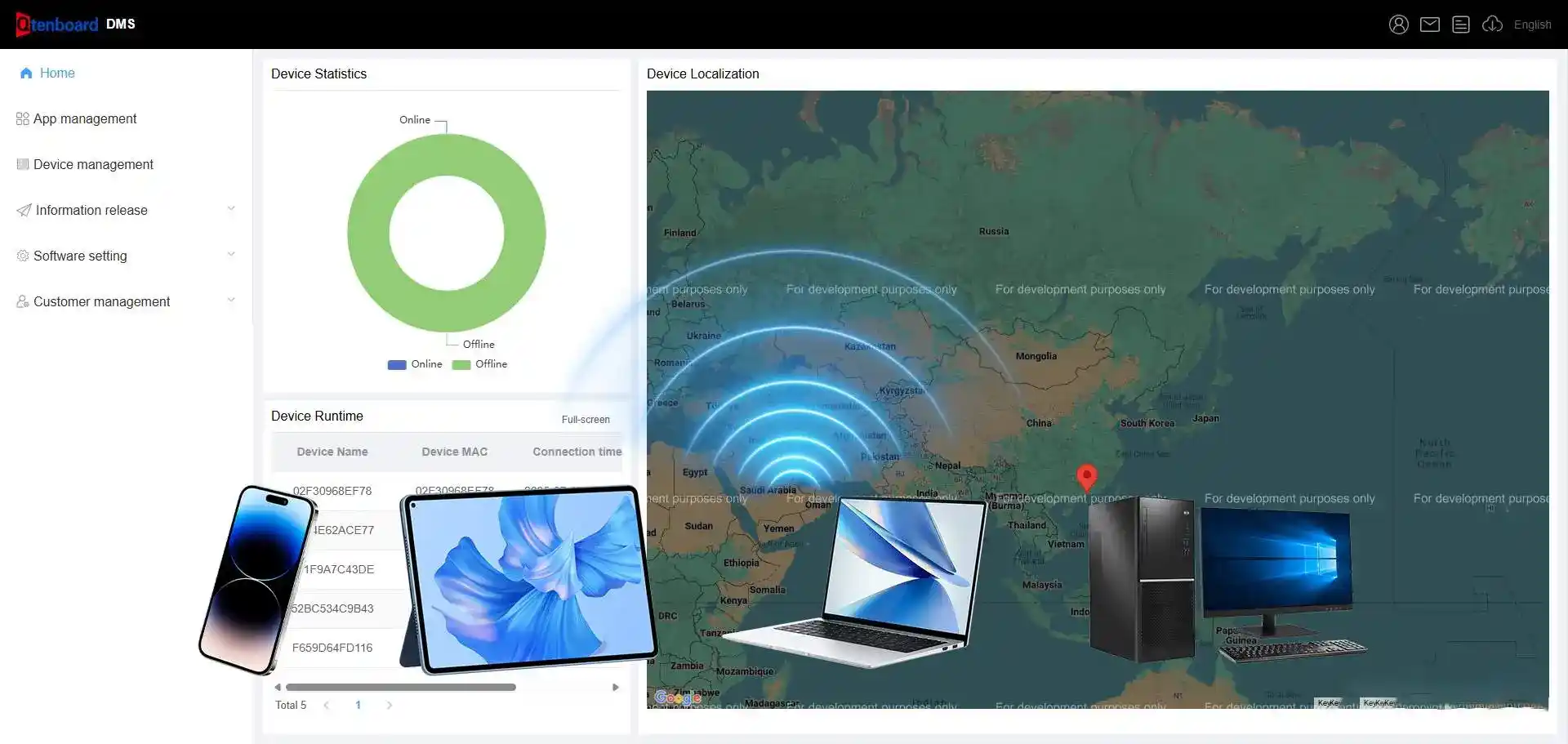 Qtenboard Interactive Whiteboard CMS