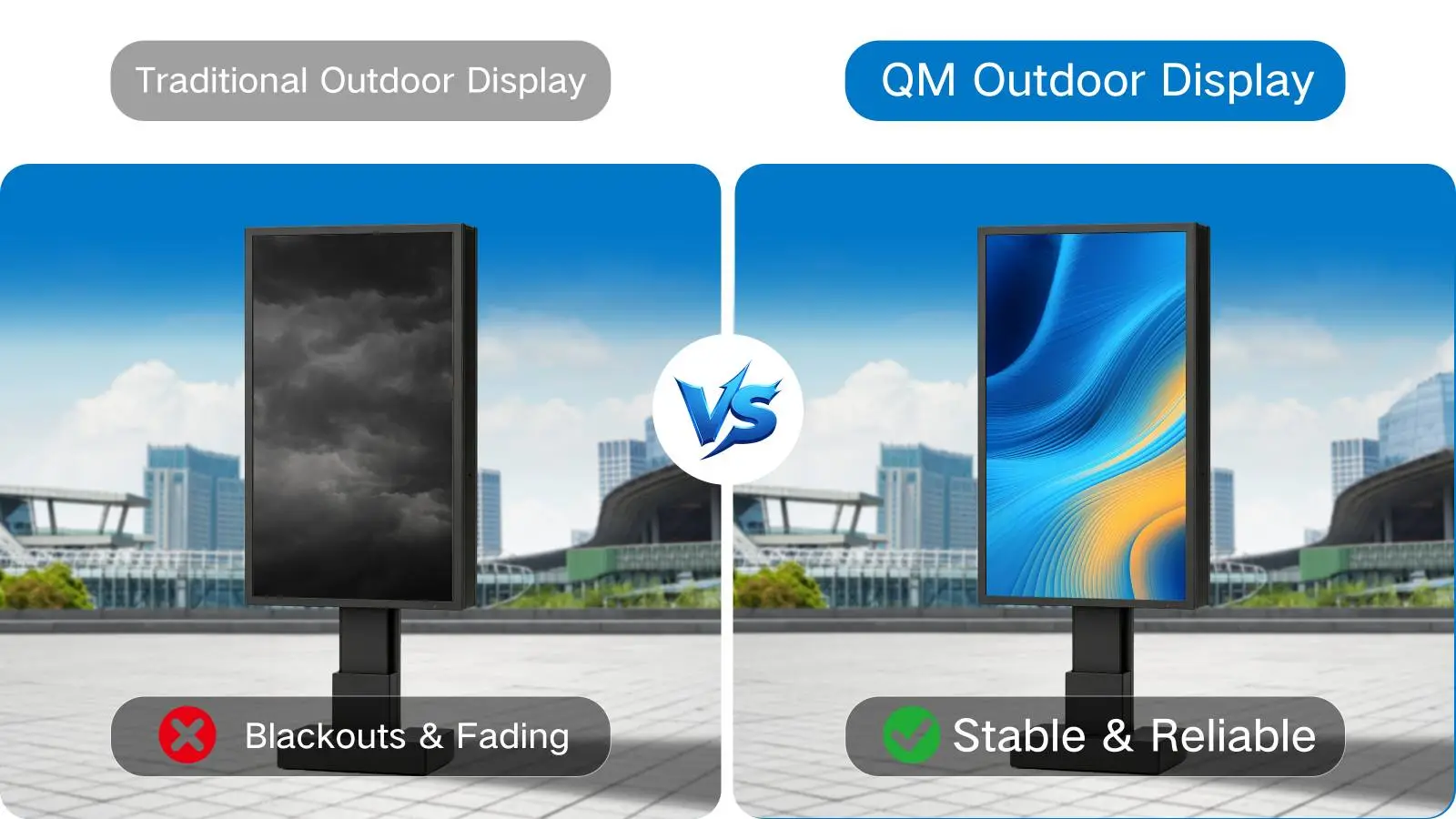 Traditional screen sunburn vs Qtenboard stable screen
