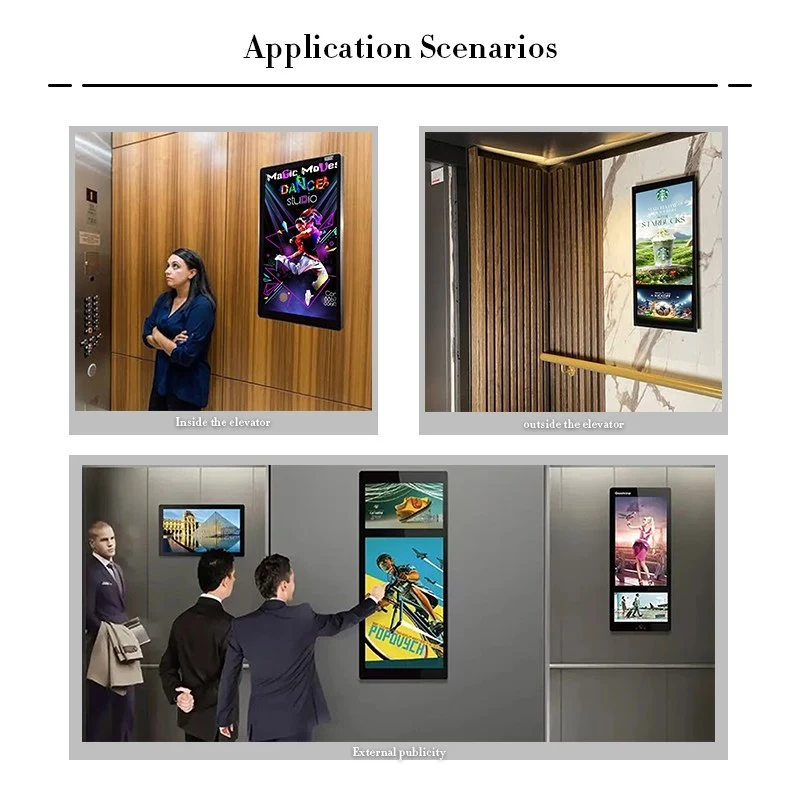 Commercial application scenarios of elevator digital signage and dual-screen advertising displays