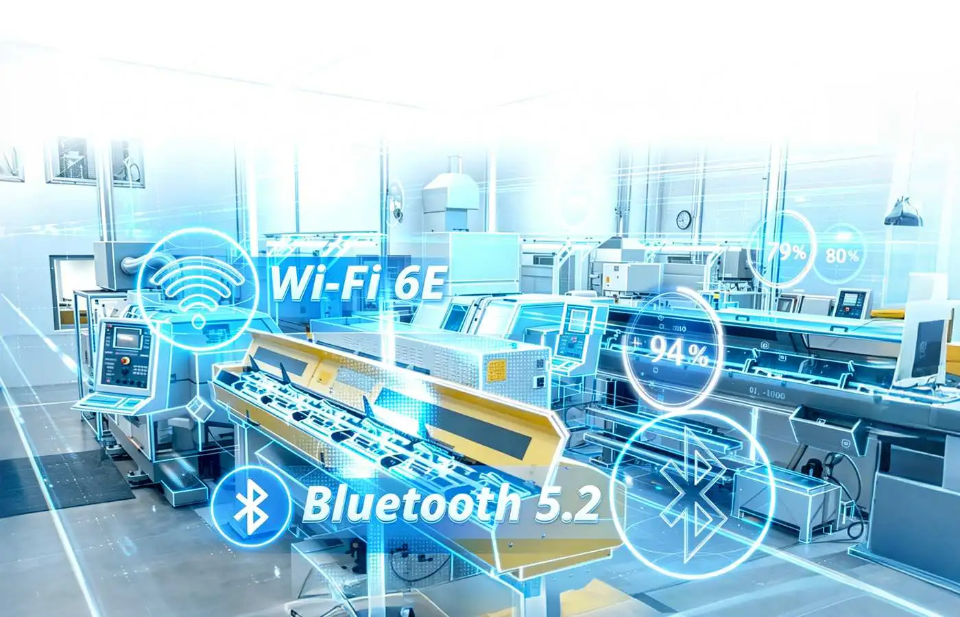 Industrial Factory Wireless Communication Wi-Fi 6E