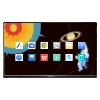 Qtenboard Interactive Whiteboard