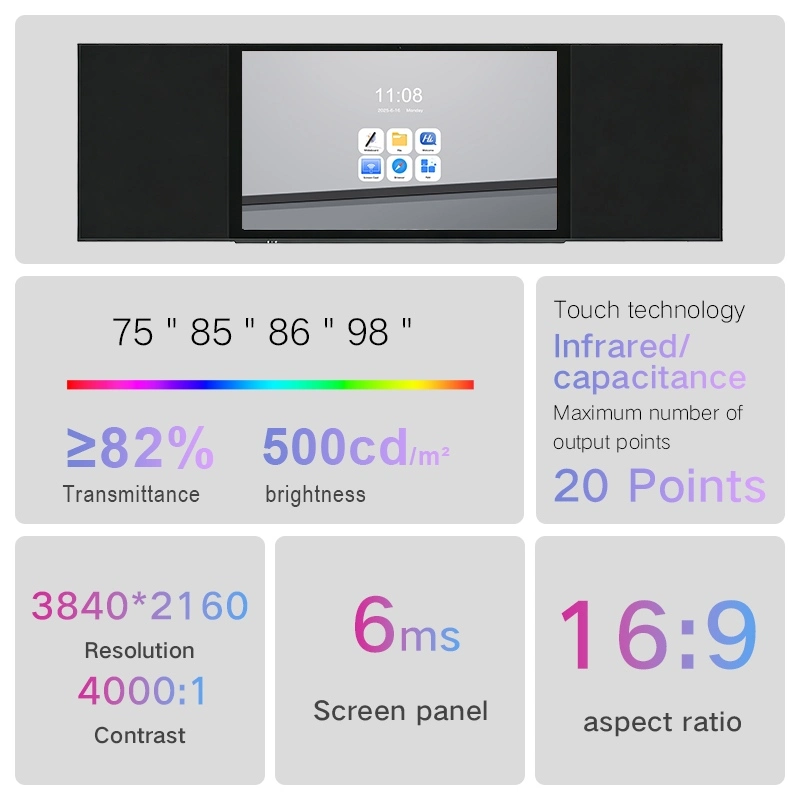 Parameter specification of Qtenboard nano smart blackboard, 4K 3840*2160 resolution, 20 points IR touch, 500cd/m² brightness, multiple sizes 75/85/86/98 inch