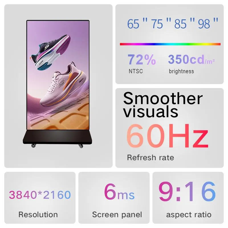 Vertical advertising display parameter specification infographic
