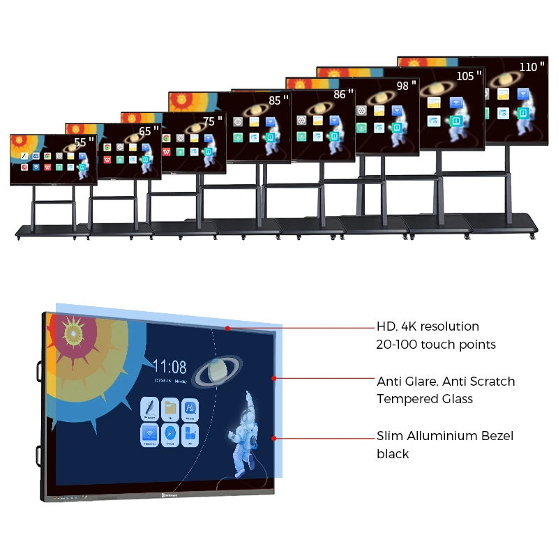 All Kinds Interactive Whiteboard Solution