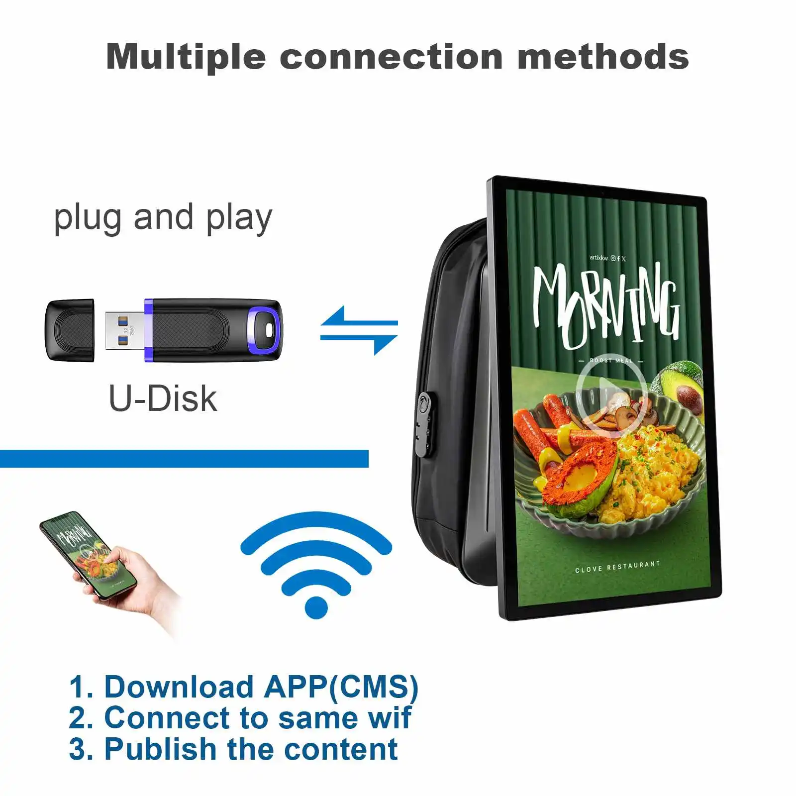 Qtenboard multiple connection methods U‑disk plug‑and‑play and ledart app wifi remote content publish