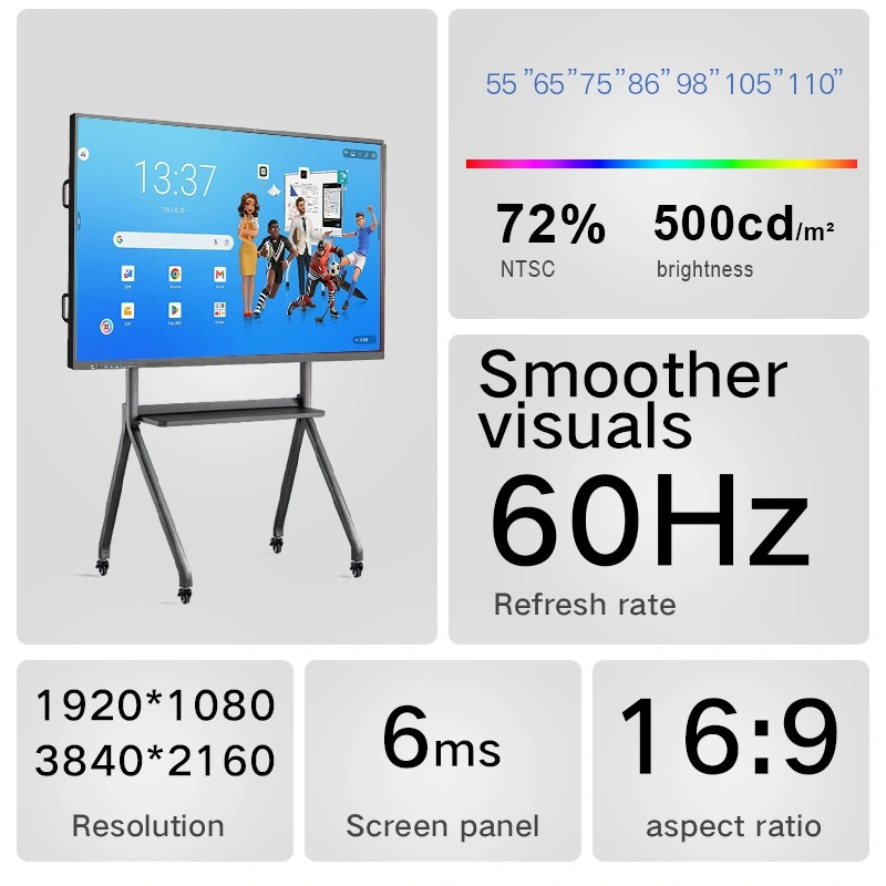 RK3588 interactive whiteboard full specification parameters, 55‑110 inch, 500cd/m² brightness 4K resolution for meeting and classroom