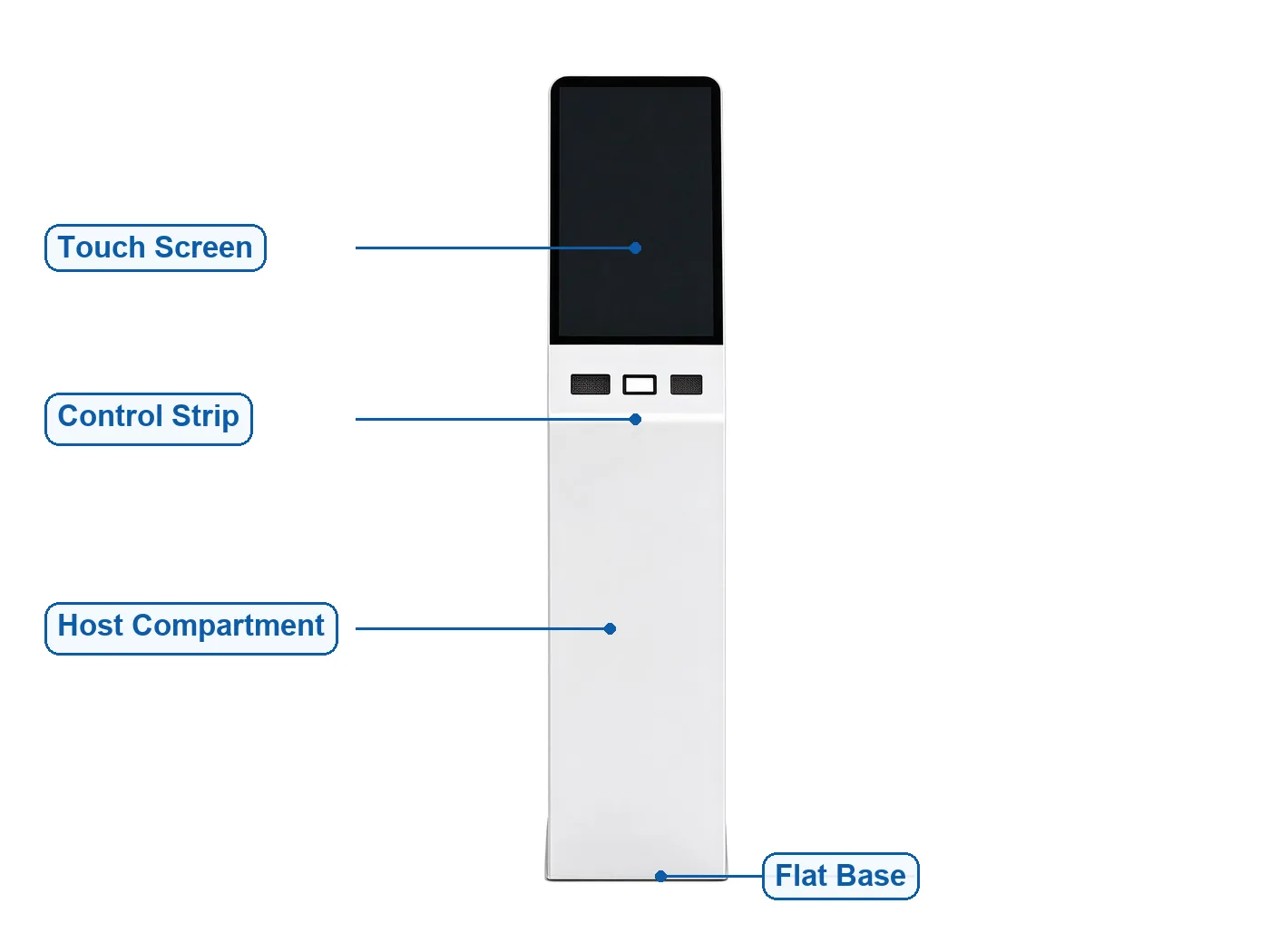 Floor-standing queue kiosk structure with angled touch screen, control strip, host compartment and flat low base