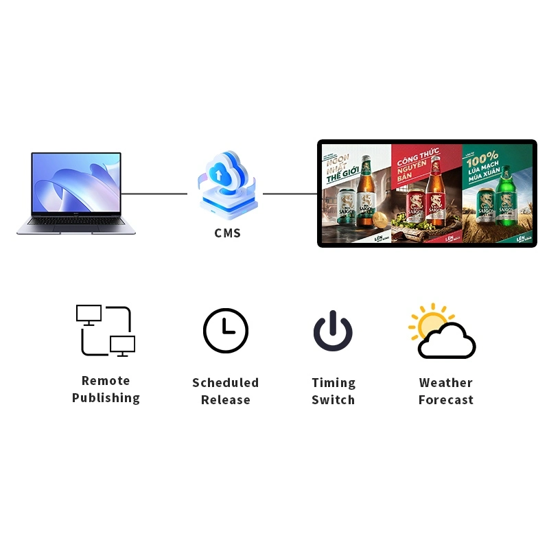 Qtenboard Cloud remote content update function