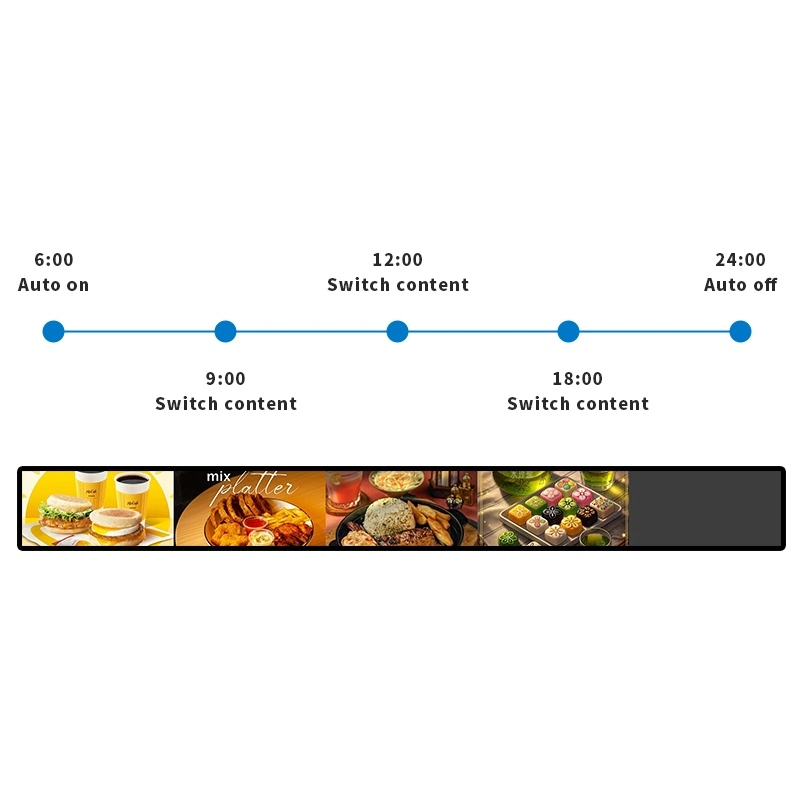 Qtenboard Timed scheduled playback function illustration