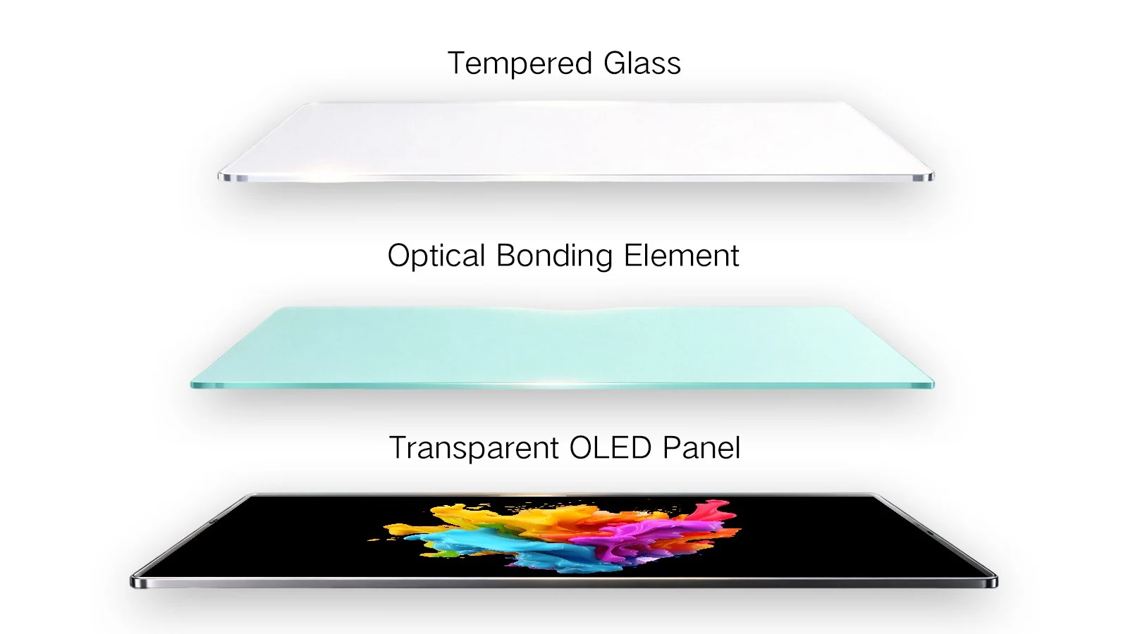 Optical bonding layer structure tempered glass oled panel qtenboard