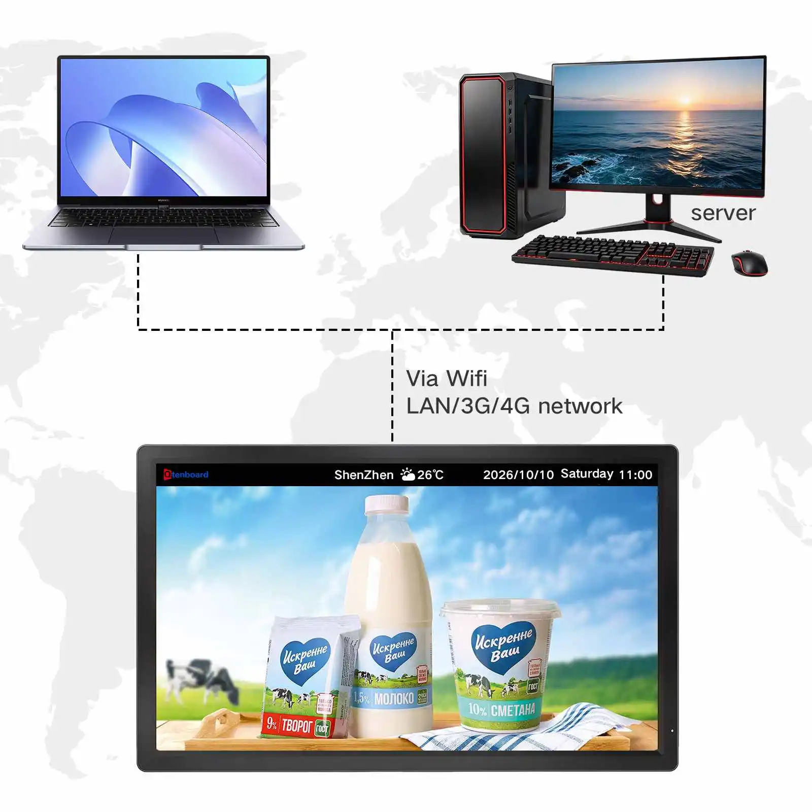 Qtenboard Cloud CMS Remote Management